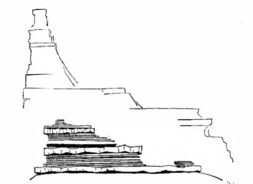 盤點各類地質(zhì)地貌類型-地?zé)豳Y源開發(fā)-地大熱能