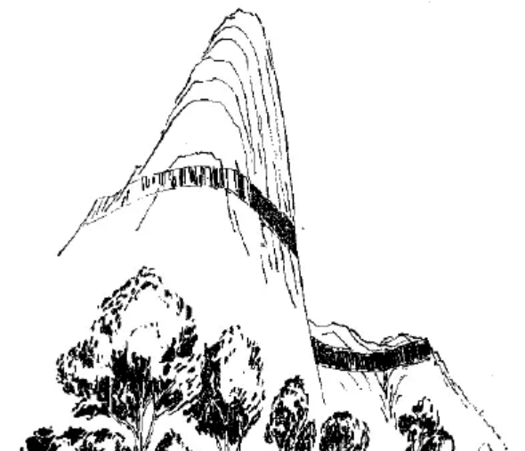 盤點各類地質(zhì)地貌類型-地?zé)豳Y源開發(fā)-地大熱能 盤點各類地質(zhì)地貌類型-地?zé)豳Y源開發(fā)-地大熱能