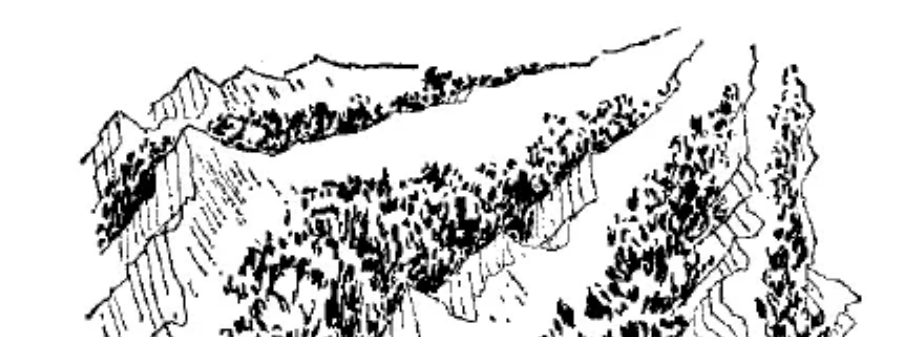 盤點各類地質(zhì)地貌類型-地?zé)豳Y源開發(fā)-地大熱能