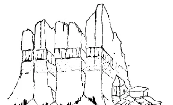 盤點各類地質(zhì)地貌類型-地?zé)豳Y源開發(fā)-地大熱能