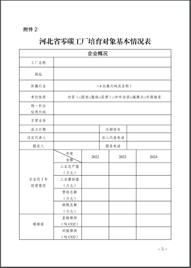河北:建立省零碳工廠、零碳工業(yè)園區(qū)培育庫(kù)-地大熱能 河北:建立省零碳工廠、零碳工業(yè)園區(qū)培育庫(kù)-地大熱能